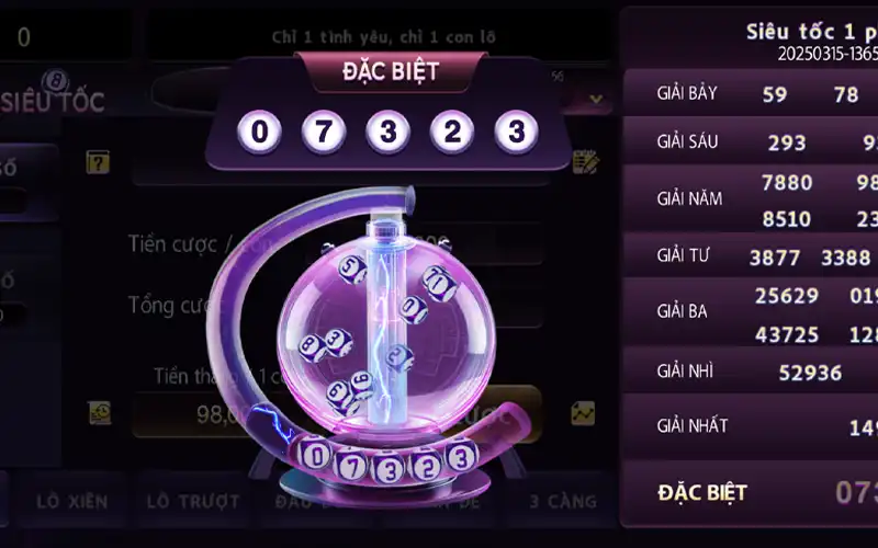 Những đặc điểm nổi bật làm nên thương hiệu 789Club